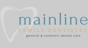 Anthony M Zalis, DDS